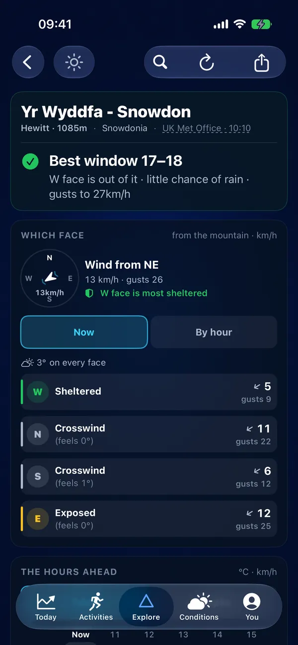 Mountain briefing in the Peakify app